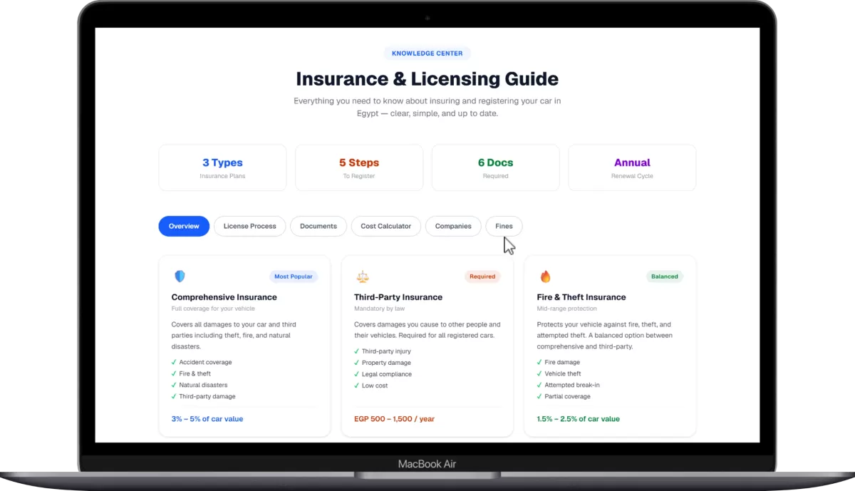 Car Marketplace