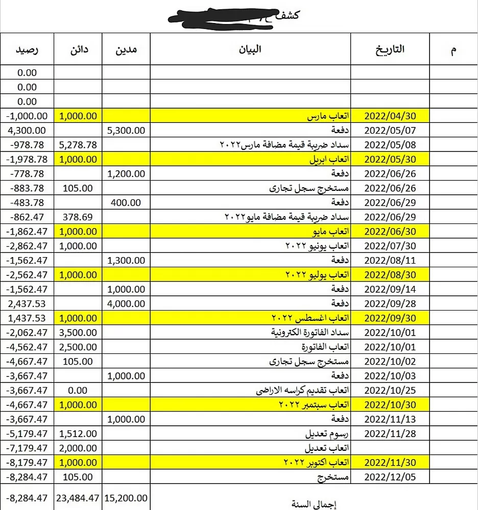 محاسب اعداد القيود اليومية والتقارير المالية