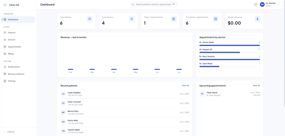 سأصمم وأطور واجهة Dashboard احترافية باستخدام HTML وCSS وJavaScript