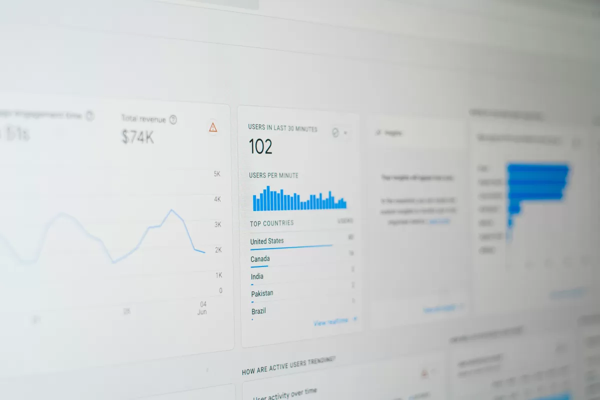 أنا سوف احول بيانات عملك إلى لوحات معلومات Power BI مذهلة وتفاعلية.