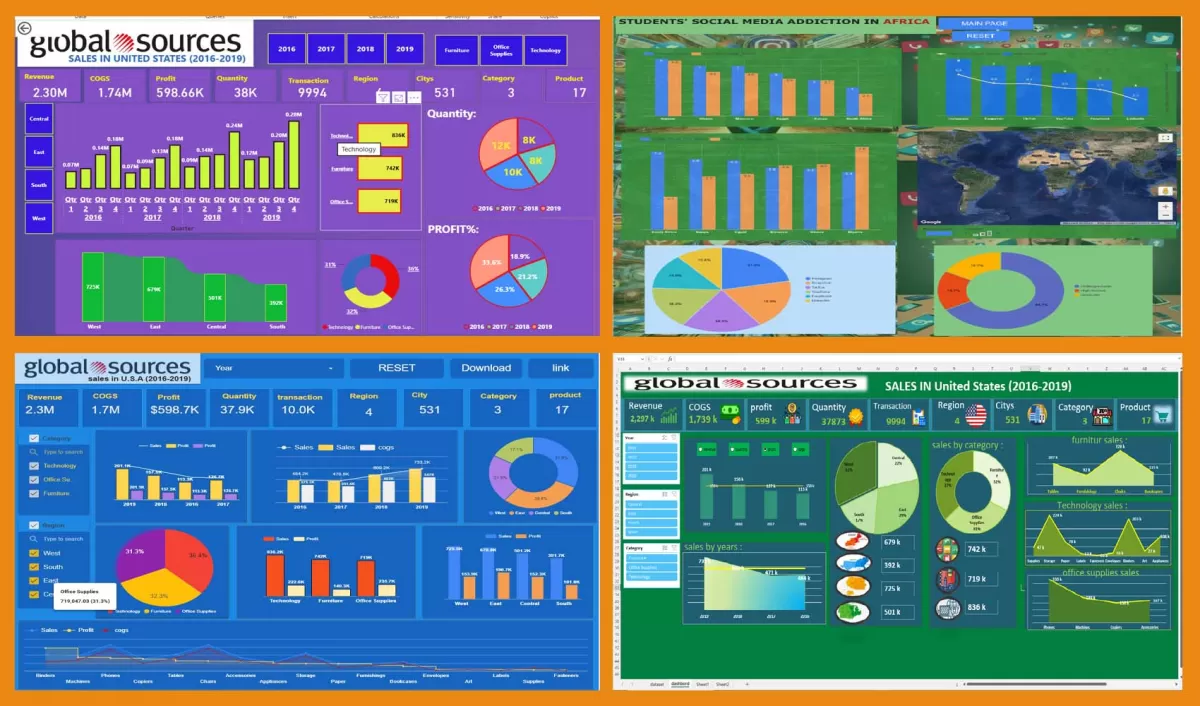 تصميم لوحات تحليل بيانات تفاعلية (Dashboard) باستخدام Excel و Power BI