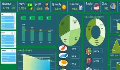 تصميم لوحات تحليل بيانات تفاعلية (Dashboard) باستخدام Excel و Power BI