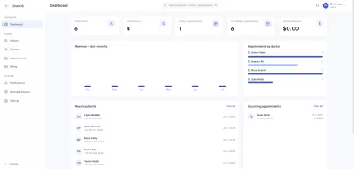 سأصمم وأطور واجهة Dashboard احترافية باستخدام HTML وCSS وJavaScript