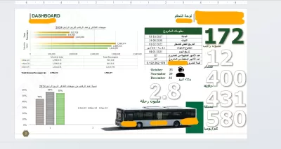 أقوم بتحليل وتقييم البيانات وإعداد التقارير الإدارية والمالية، وتصميم لوحات المعلومات