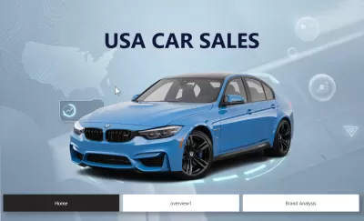 أنا سوف أقوم بتحليل البيانات وتصميم لوحات مؤشرات تفاعلية احترافية Power BI
