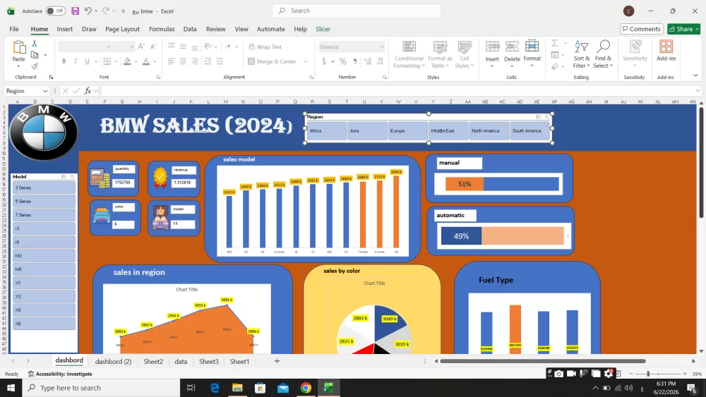 لوحة تحكم تفاعلية لتحليل بيانات مبيعات شركة BMW لعام 2024 (BMW Sales Dashboard 2024)