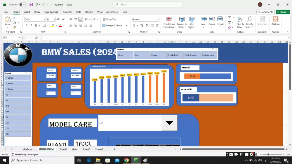 لوحة تحكم تفاعلية لتحليل بيانات مبيعات شركة BMW لعام 2024 (BMW Sales Dashboard 2024)