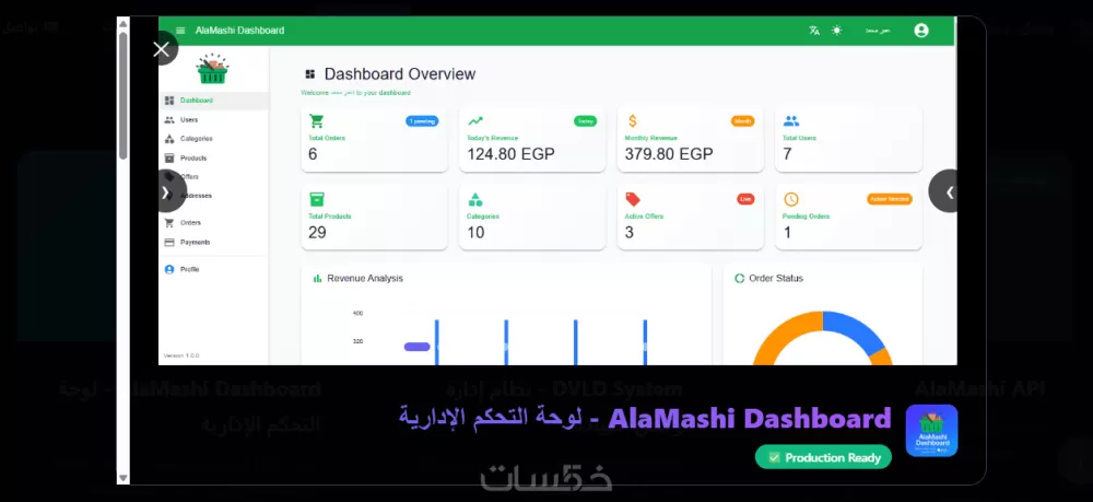 بورتفوليو شخصي حديث وتقني